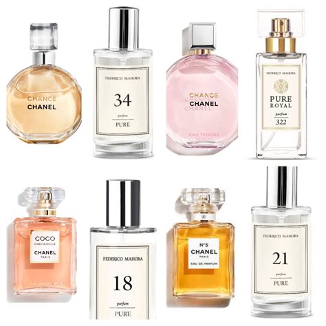 the new chanel perfume|new chanel perfume samples.